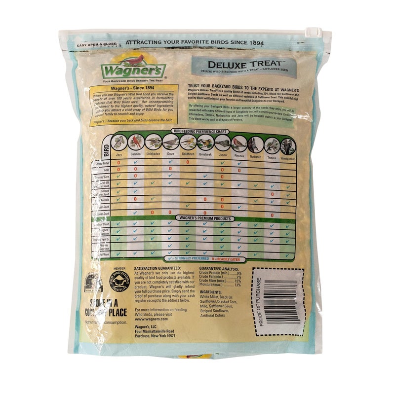 Wagner's 62067 Deluxe Treat Blend Wild Bird Food, 4 Pound (Pack of 1) - Image 2